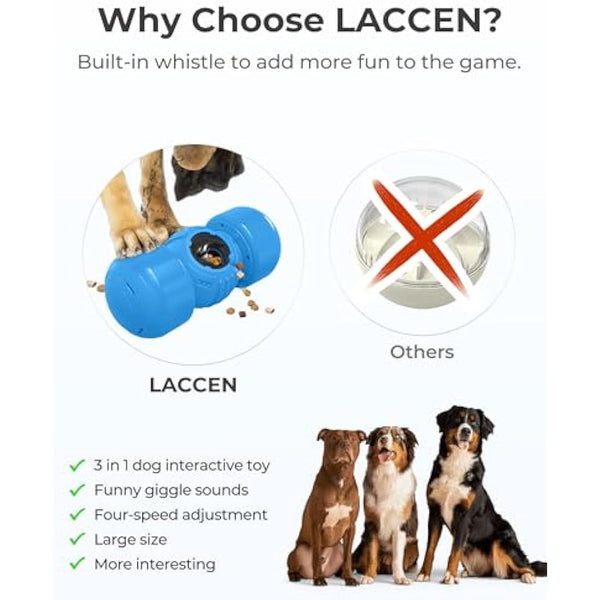 LACCEN Interactive Dog Toy, Rolling Dog Treat Dispenser Slow Feeder, Funny Dog Puzzle Toy, Reduce Boredom Improve IQ, Treat Toys for Boredom Medium Large Dogs (Blue)