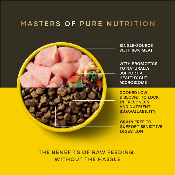 Free Run Turkey Dry Dog Food