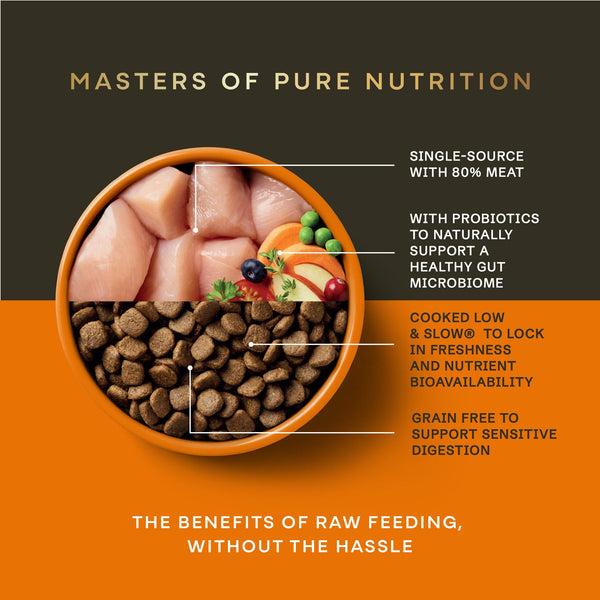 Free Run Chicken Dry Dog Food