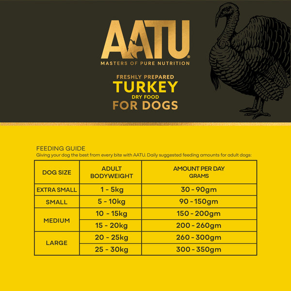 Free Run Turkey Dry Dog Food