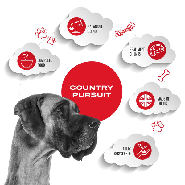 Country Pursuit Muesli Semi-Moist Complete Adult Dry Dog Food 15kg