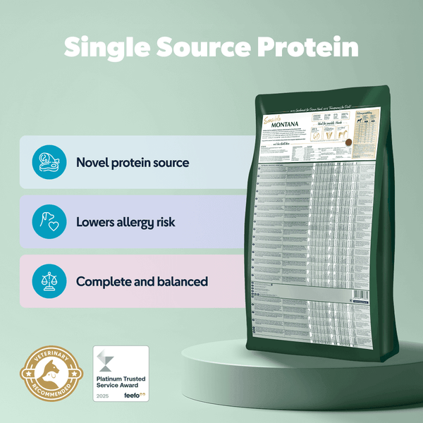 Happy Dog Sensible Montana Horse – Grain-Free Dry Dog Food for Sensitive Dogs