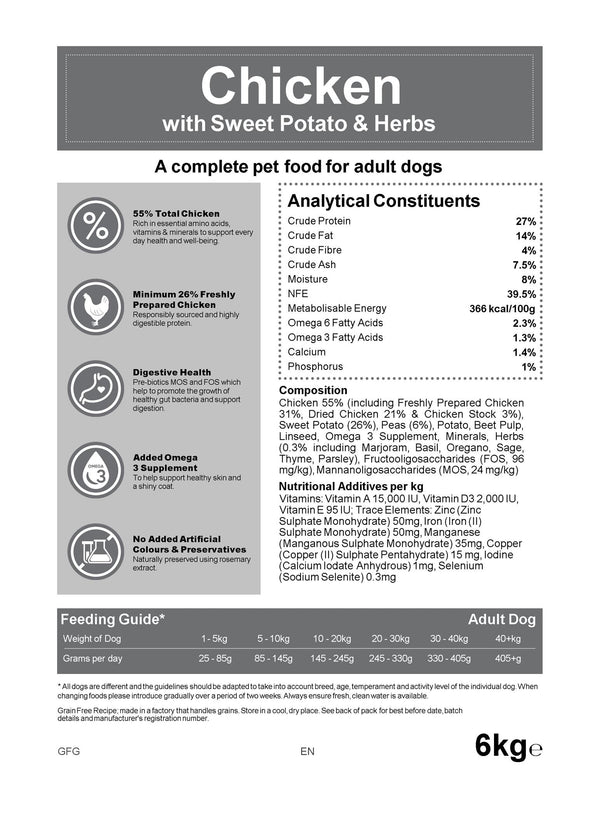 Blakes - Adult Dog - Grain Free Complete Dog Food