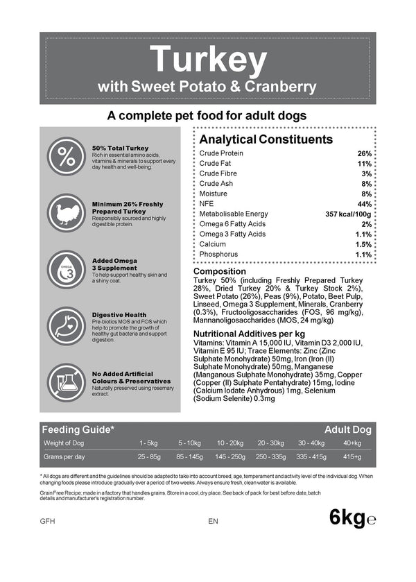 Blakes - Adult Dog - Grain Free Complete Dog Food