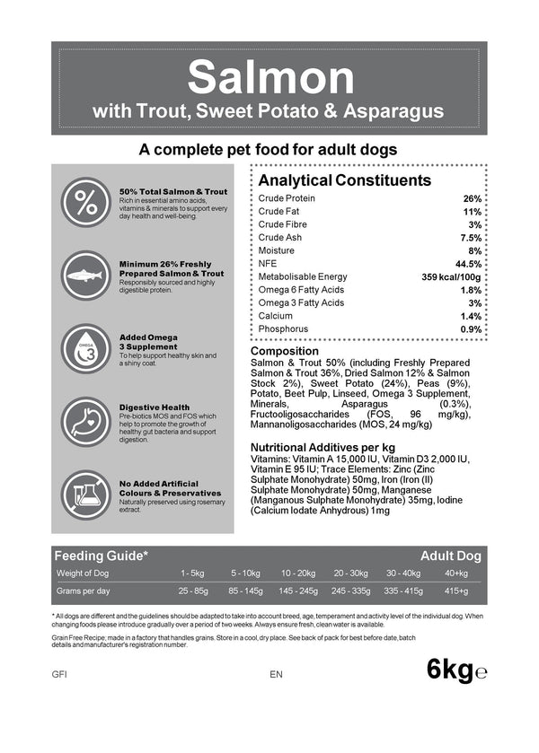 Blakes - Adult Dog - Grain Free Complete Dog Food