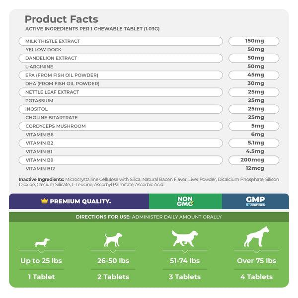 Milk Thistle for Dogs – Liver & Kidney Support (120 Chewables)