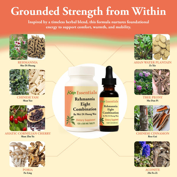 Kan Herbs Rehmannia Eight – Chinese Herbal Blend for Dogs & Cats | Kidney Health & Vitality